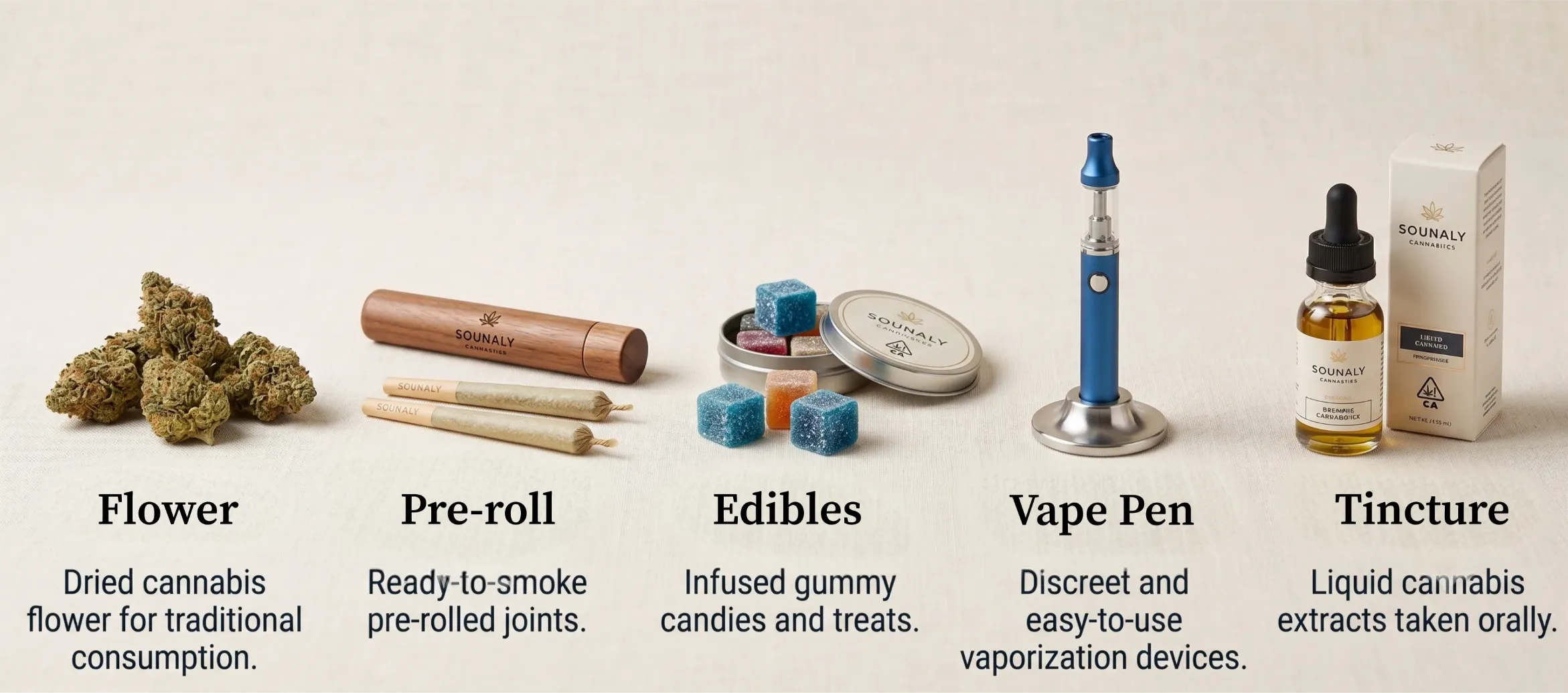 Three cannabis product formats for inflammation — tincture, topical, and flower — displayed on a navy surface.